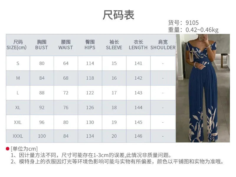 Fashion Printed Casual High Waist Jumpsuit Ladies Sexy Off Shoulder FlSPECIFICATIONSBrand Name: NoEnName_NullStyle: StreetwearAge: MIDDLE AGECraft of Weaving: TATOrigin: Mainland ChinaCN: GuangdongSeason: SummerMaterial: POLYESTERMaterDMEwomenstorenull